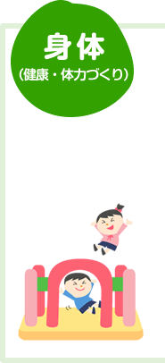 身体(健康・体力づくり)