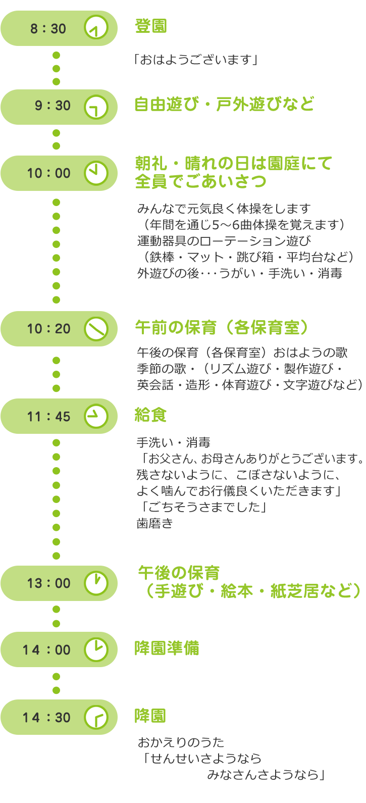一日の流れ